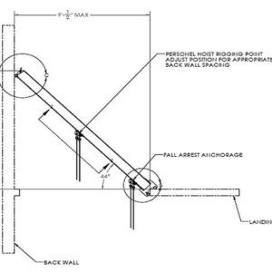 Lean-to Rigging Beam - Spider Staging
