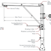 Diagram showing the components that make up Spider's Portable Davit.