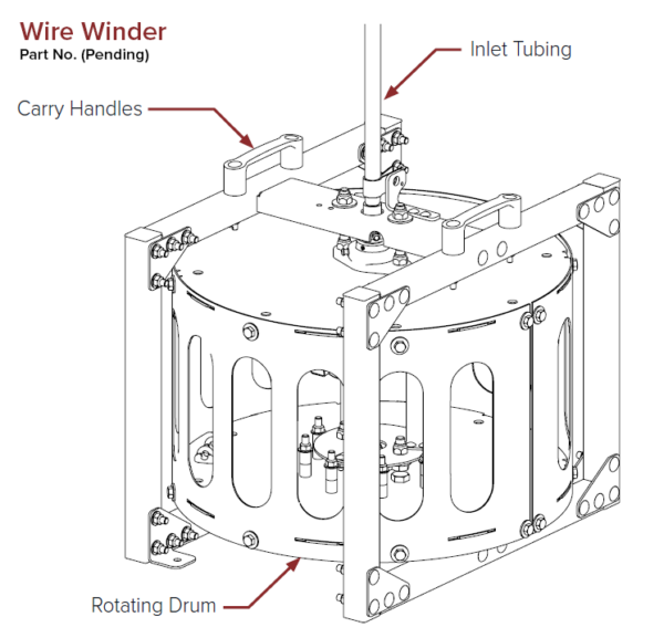 Wire Winders