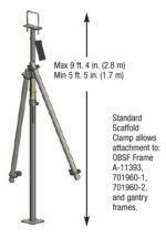 Corner Support Posts