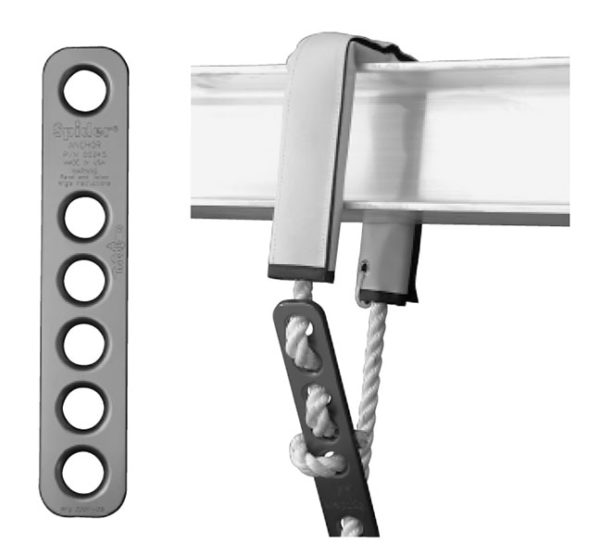 Termination Plates